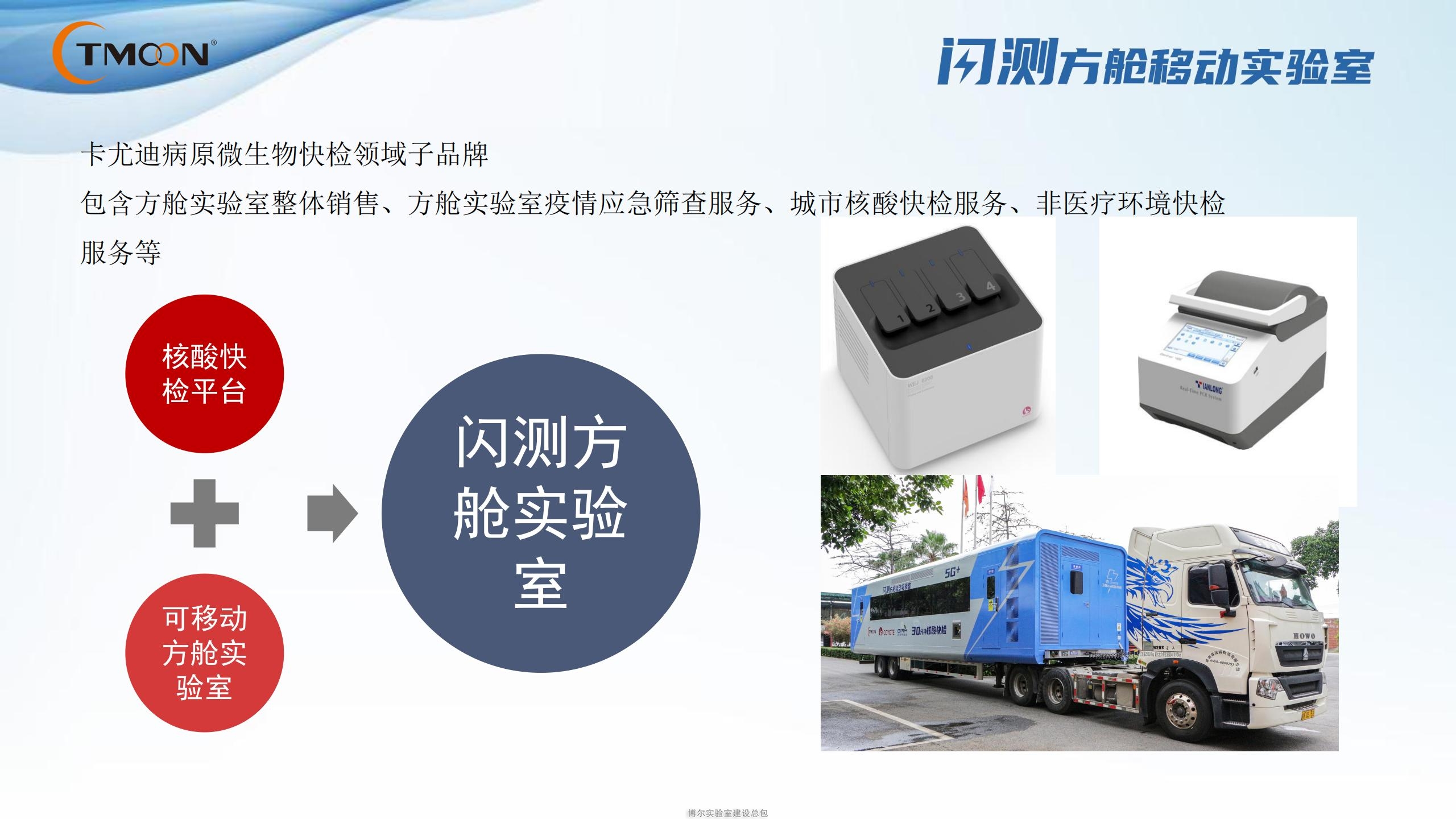 方艙實(shí)驗(yàn)室廠家_移動(dòng)核酸檢測車_閃測方艙P(yáng)CR實(shí)驗(yàn)室價(jià)格