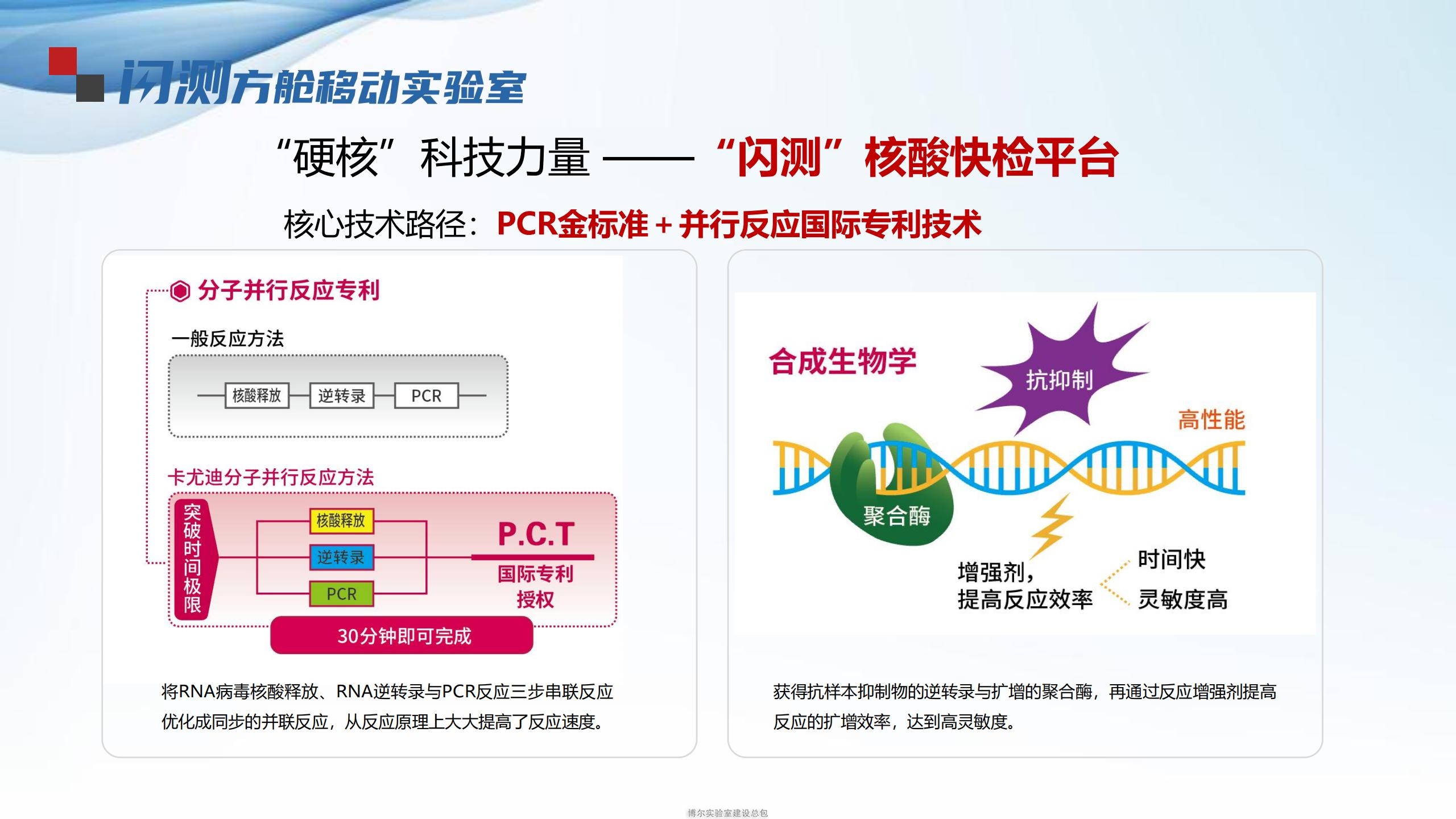 TMOON閃測(cè)快檢方艙實(shí)驗(yàn)室