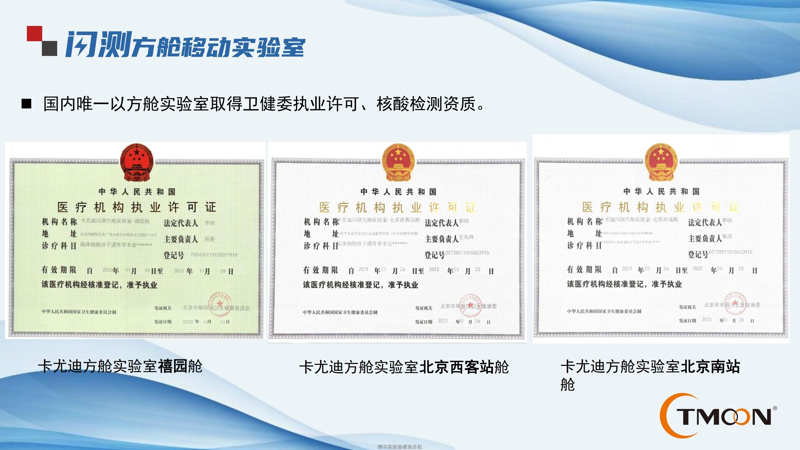 方艙實(shí)驗(yàn)室廠家_移動(dòng)核酸檢測車_閃測方艙P(yáng)CR實(shí)驗(yàn)室價(jià)格
