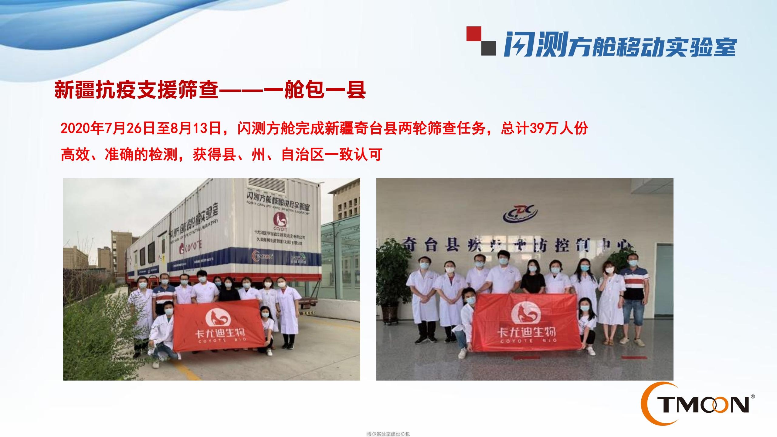 方艙實(shí)驗(yàn)室廠家_移動(dòng)核酸檢測車_閃測方艙P(yáng)CR實(shí)驗(yàn)室價(jià)格