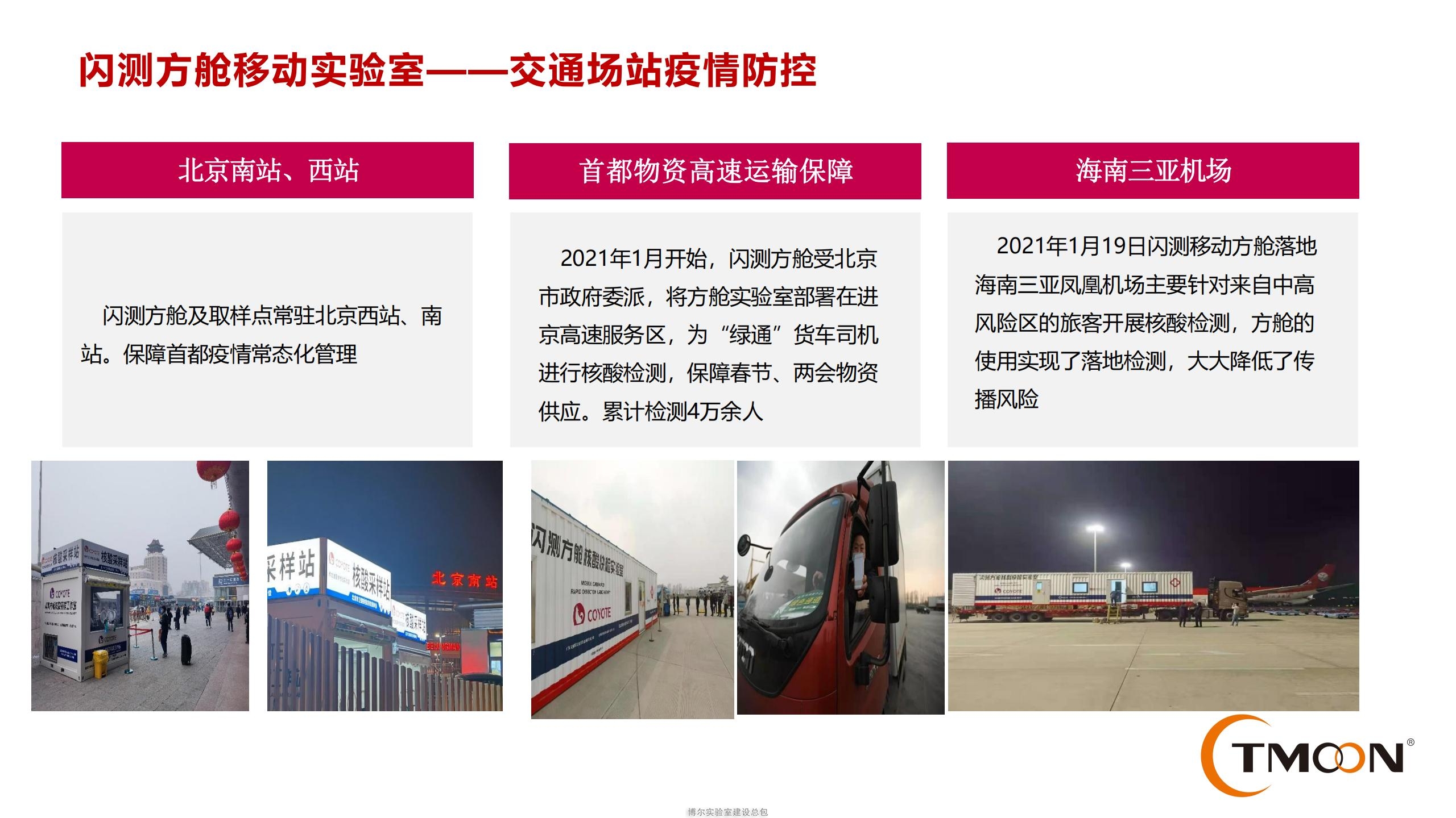 方艙實(shí)驗(yàn)室廠家_移動(dòng)核酸檢測車_閃測方艙P(yáng)CR實(shí)驗(yàn)室價(jià)格